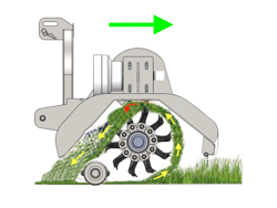 reversible sideshift flail mower 160cm for 40 60hp tractors shredder mulcher lincione 160 sph rev