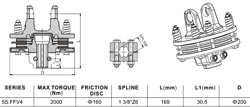 kat 6 1000 lamellkoppling