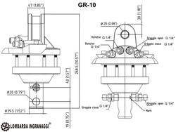 timmergrip med rotator for mini grävmaskiner och skogskranar dk10 gr10