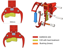energiklipp tradklipp energiakoura med hydraulisk skogsklo gripare modell cf 10r